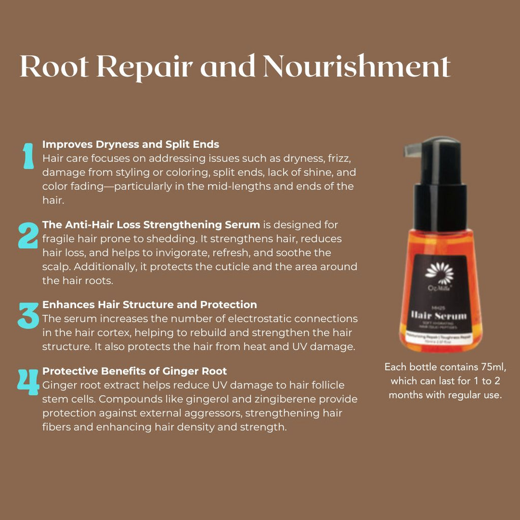 Hair Serum - Soft Hydrating (Silk) Peptides