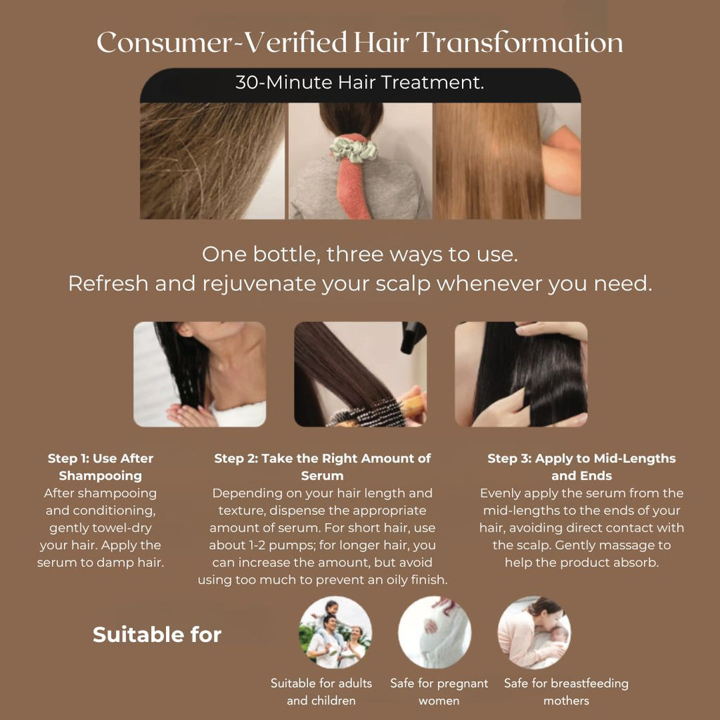 Hair Serum - Soft Hydrating (Silk) Peptides