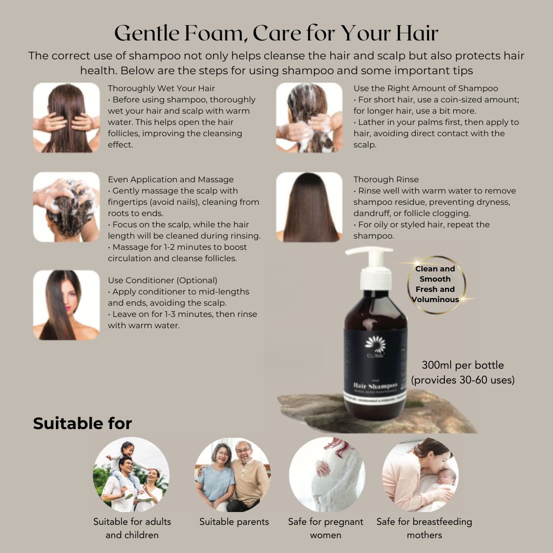 Herbal Bond Maintenance Hair Shampoo