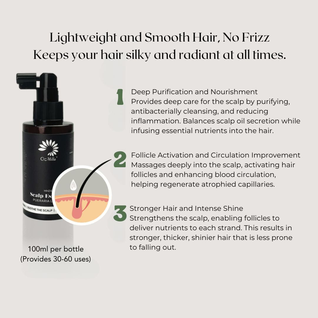 Scalp Essence - Pueraria Lobata Anti-Hair Loss Strengthening
