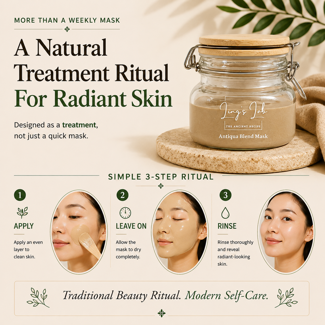 Antiqua Blend Mask Starter Kit