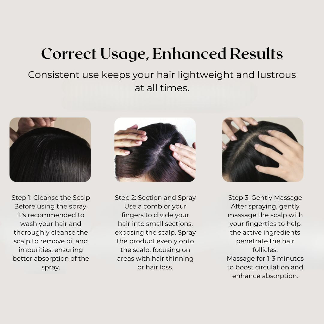 Scalp Essence - Pueraria Lobata Anti-Hair Loss Strengthening