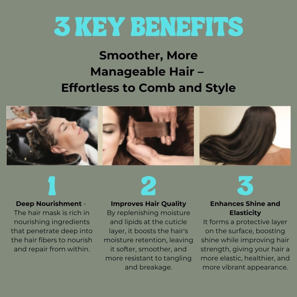 Hair Mask - Polypeptid Collagen Curling & Smoothing
