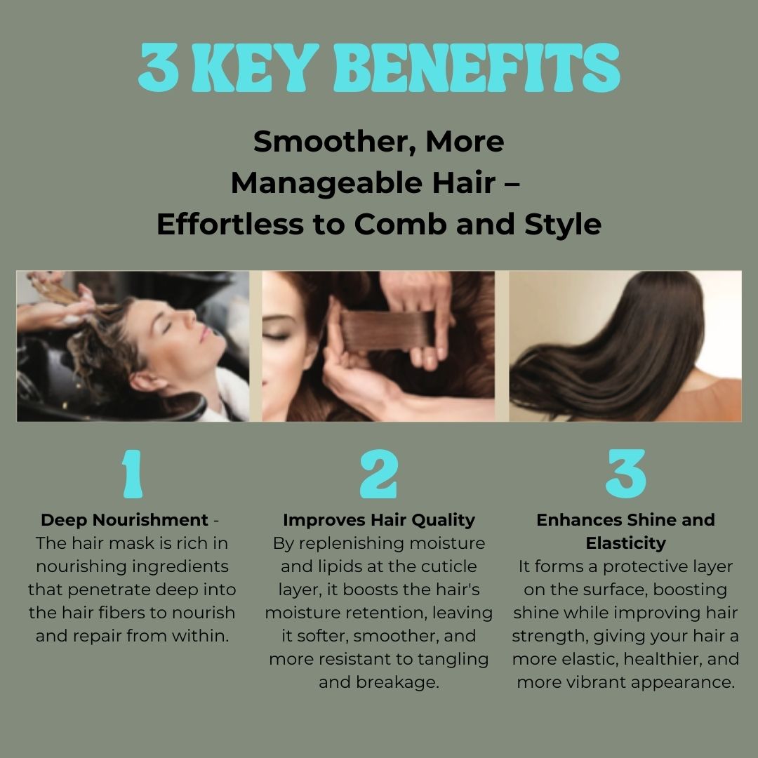 Hair Mask - Polypeptid Collagen Curling & Smoothing