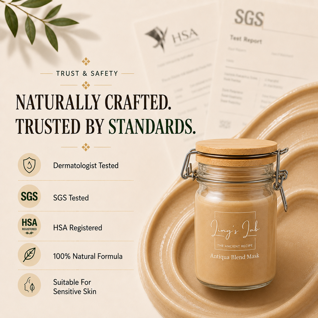 Antiqua Blend Mask Starter Kit