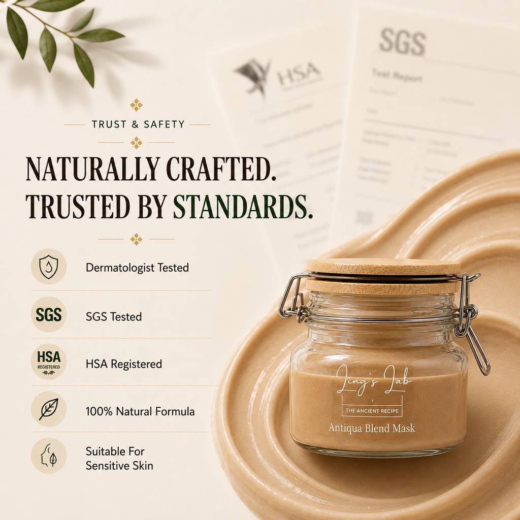Antiqua Blend Mask Starter Kit
