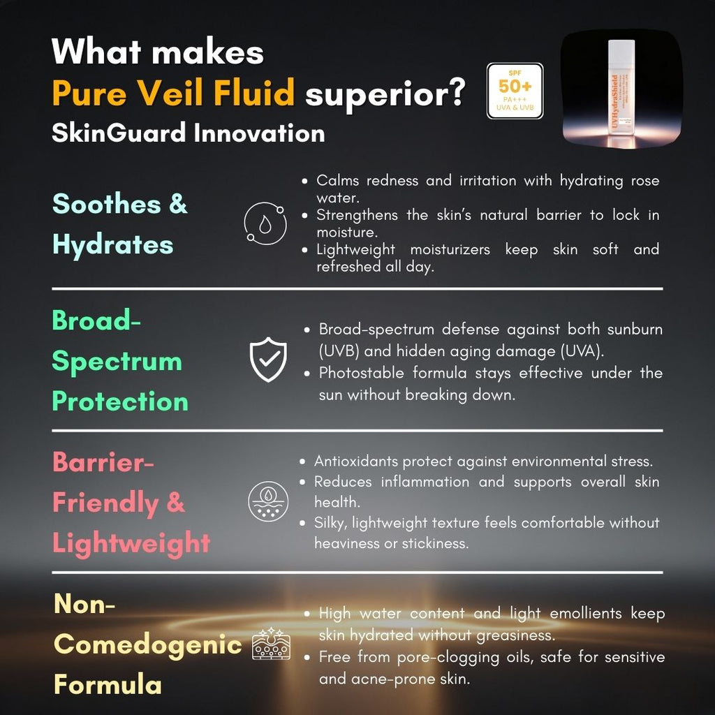 Pure Veil Fluid SPF50+