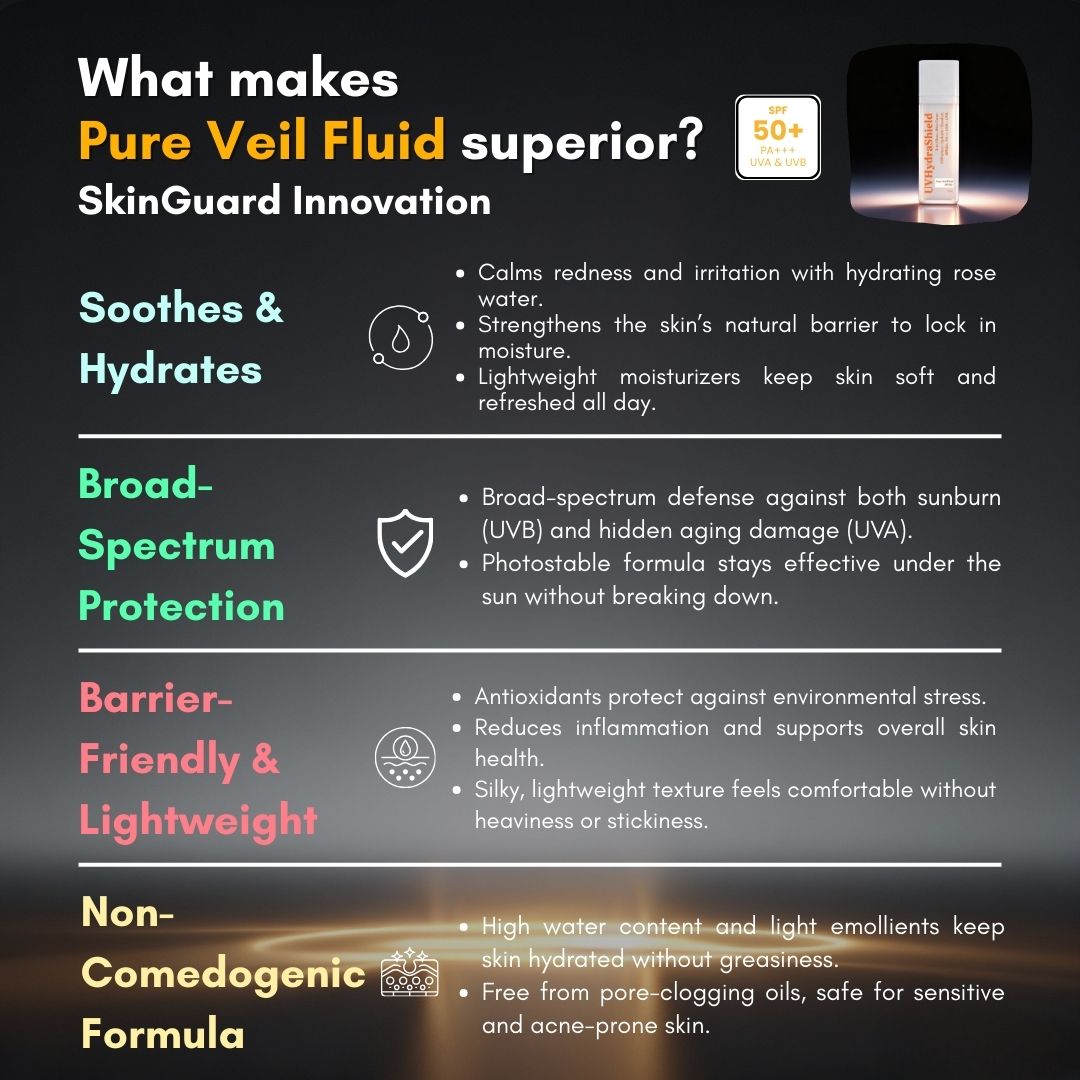 Pure Veil Fluid SPF50+