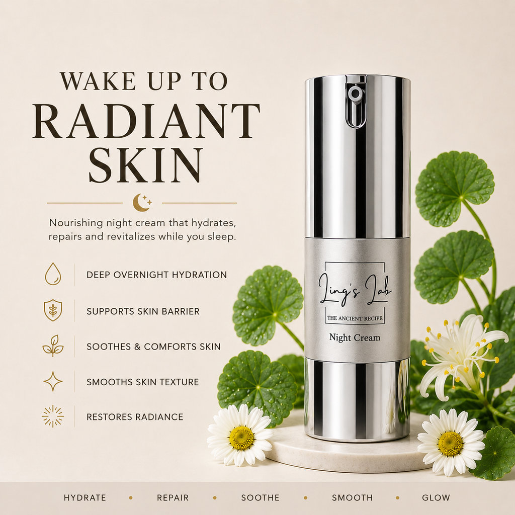 Antiqua Blend Mask Starter Kit