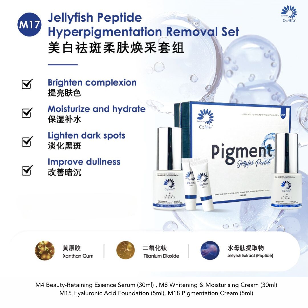 M17 Pigmentation Set