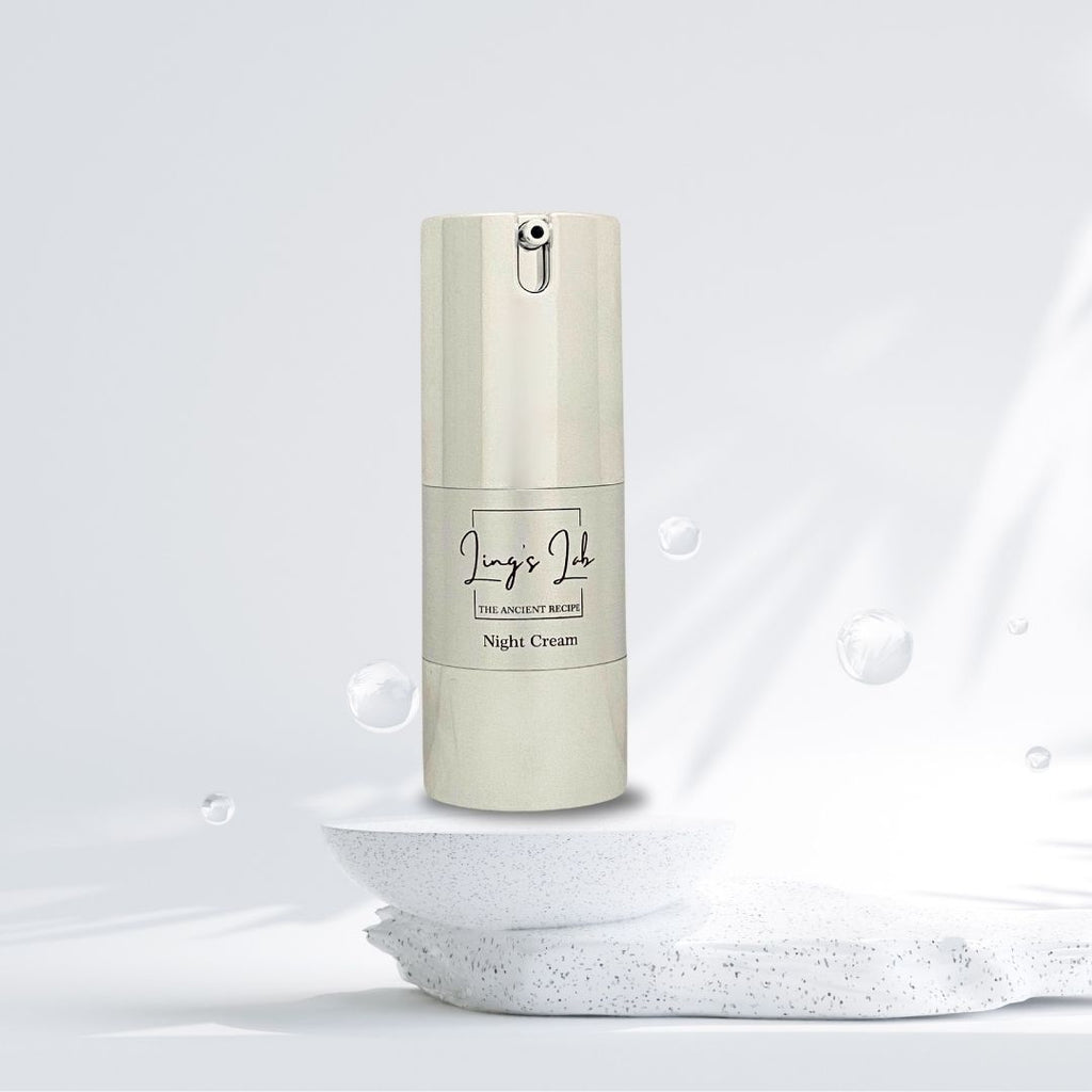 Antiqua Blend Mask Starter Kit
