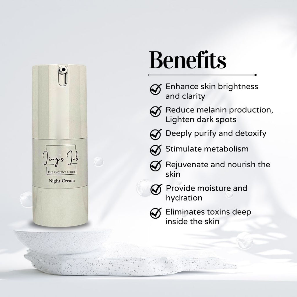Antiqua Blend Mask Starter Kit