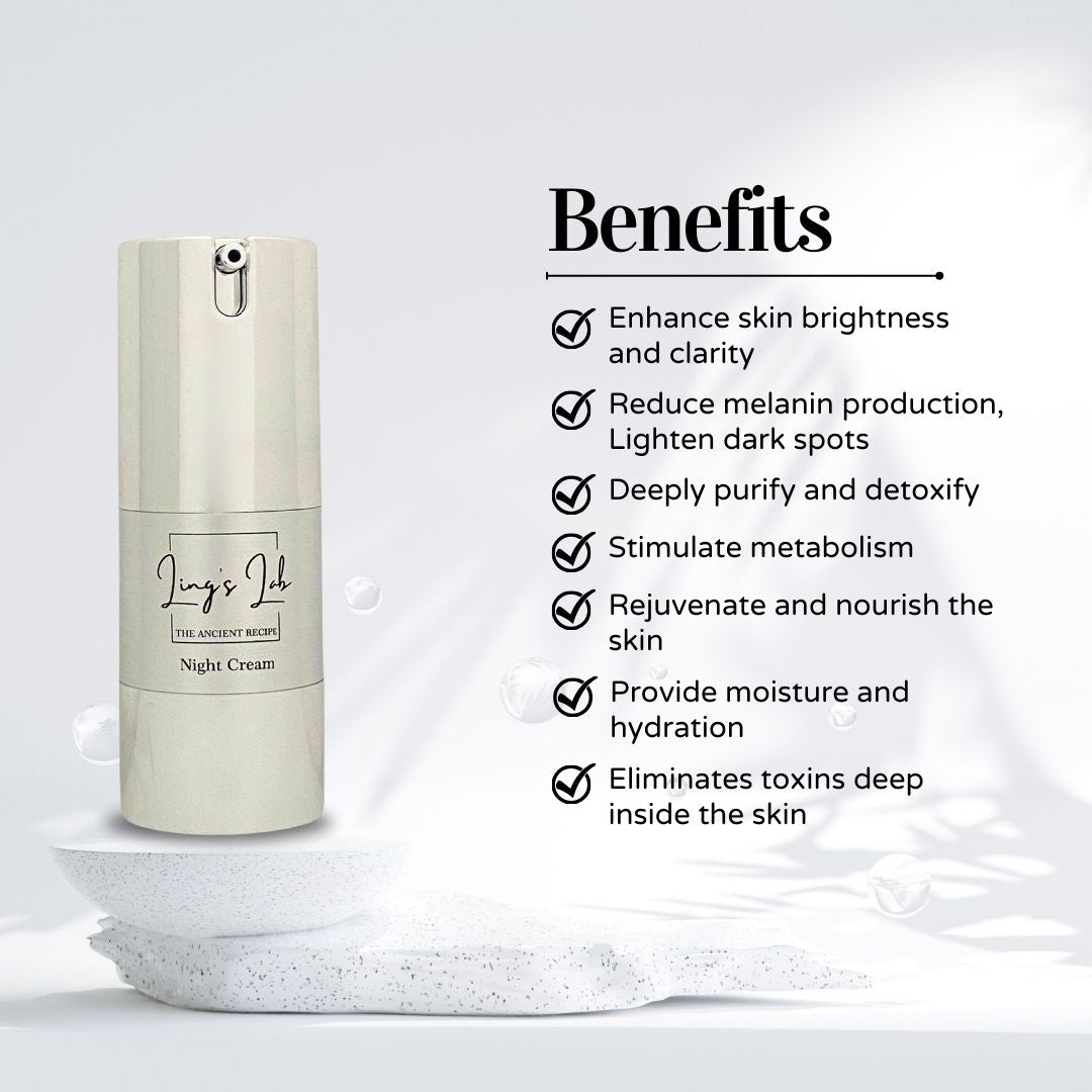 Antiqua Blend Mask Starter Kit