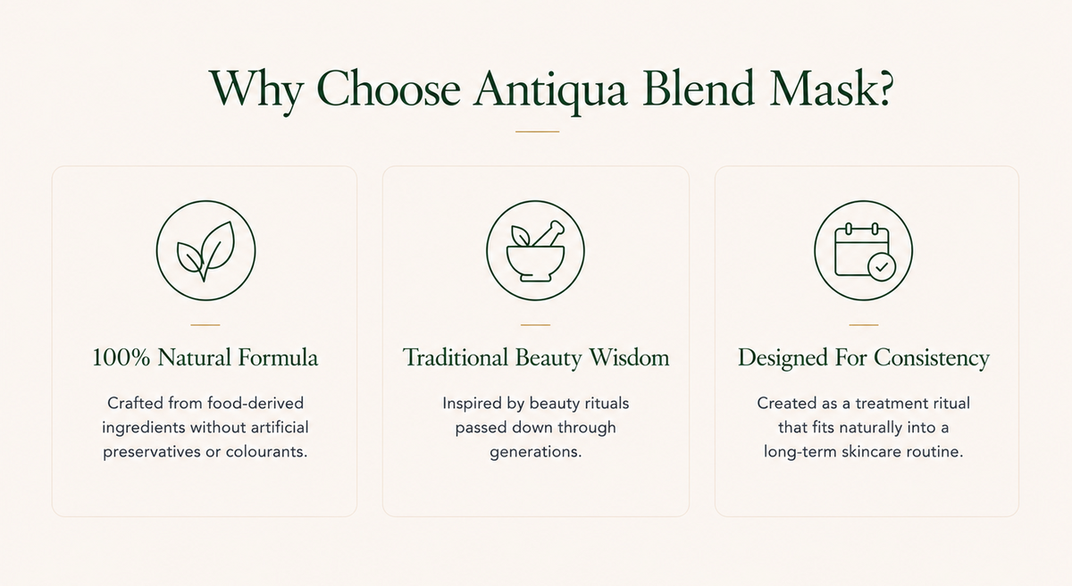 Benefits of Ling's Lab Antiqua Blend Mask featuring natural ingredients, traditional beauty wisdom and a consistent skincare ritual.