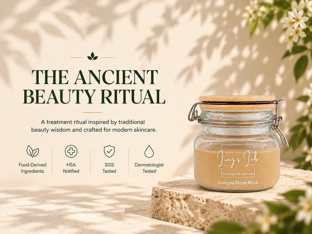 Ling's Lab Antiqua Blend Mask in a glass jar with bamboo lid, presented alongside its traditional beauty ritual inspiration and product testing highlights.