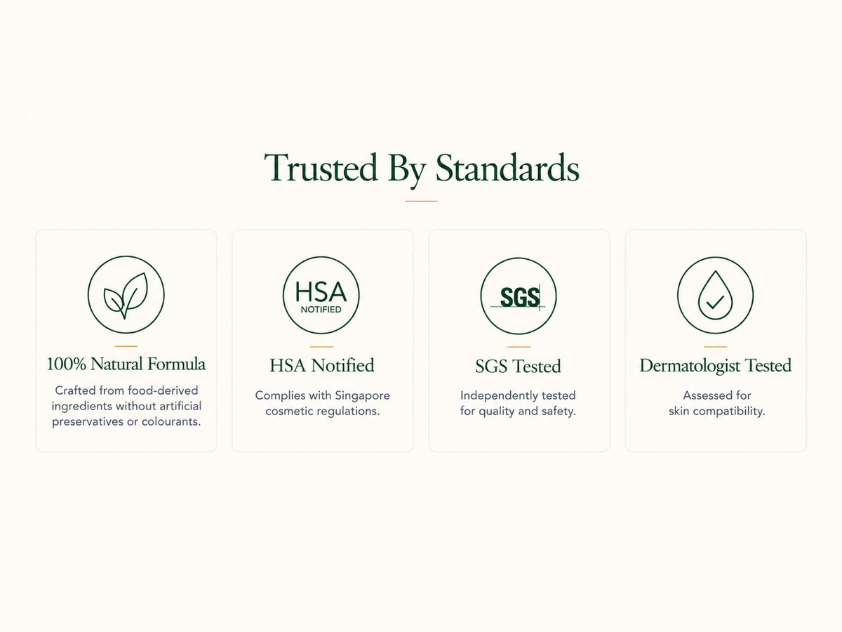 Ling's Lab Antiqua Blend Mask quality standards featuring a 100% natural formula, HSA notification, independent SGS testing and dermatologist-tested skin compatibility.