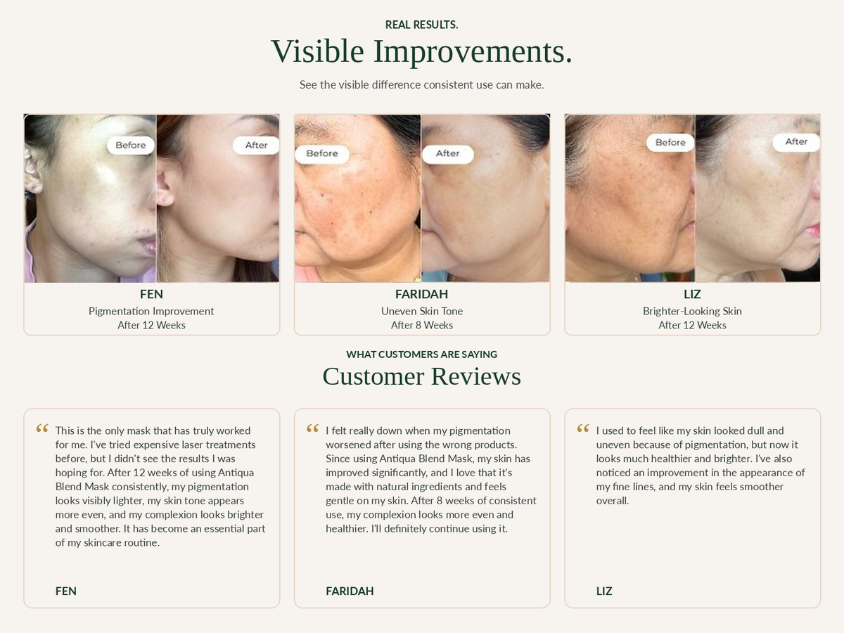 Original before-and-after customer photographs and testimonials for Ling's Lab Antiqua Blend Mask, featuring reported improvements in pigmentation and uneven skin tone.